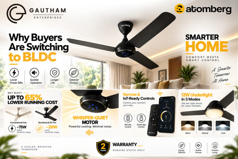Atomberg BLDC Fans in Hyderabad