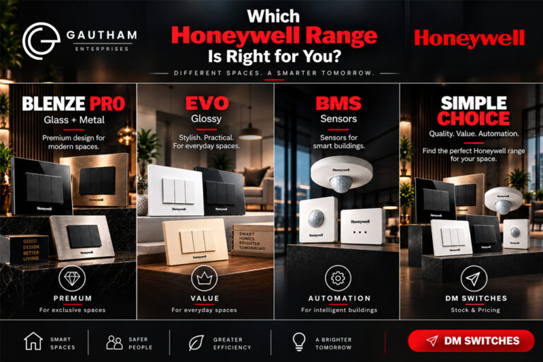 Honeywell Modular Switches - Gautham Enterprises